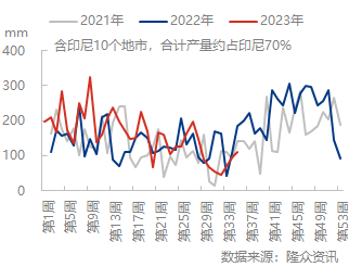 企业微信截图_16934484339860.png