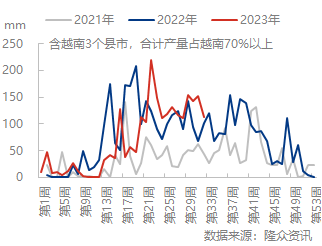 企业微信截图_16916314034951.png