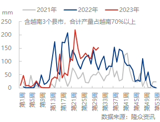 企业微信截图_16910313953801.png