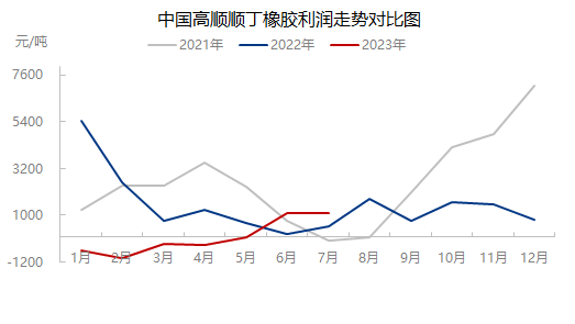 企业微信截图_16904234031374.png