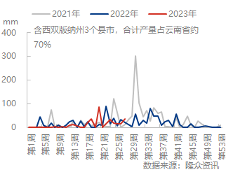 企业微信截图_16886102864159.png