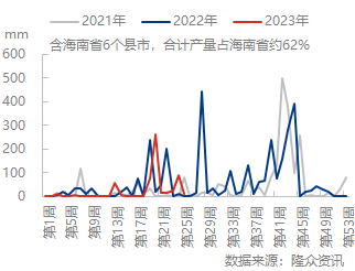 企业微信截图_16876556022102.png