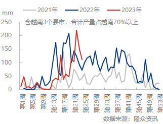 企业微信截图_16868065898201.png