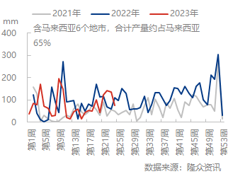 企业微信截图_16868066701763.png