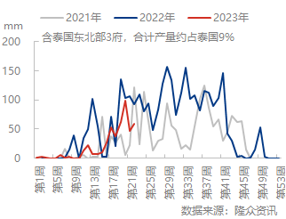 企业微信截图_16855885653365.png