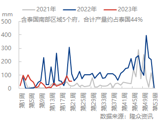 企业微信截图_16849824778007.png