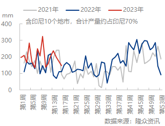 企业微信截图_16819573526284.png