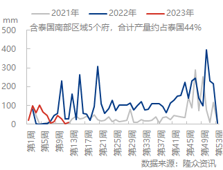 企业微信截图_16795389987013.png