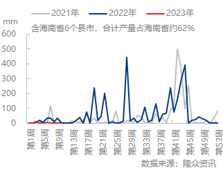 企业微信截图_16783317653184.png