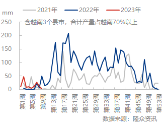 企业微信截图_16777353174803.png