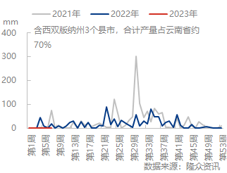 企业微信截图_16765232508214.png