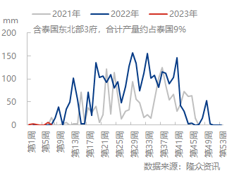 企业微信截图_16765232949263.png