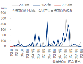 企业微信截图_16748685155210.png