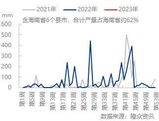 企业微信截图_16728903572065.png