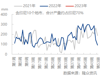 企业微信截图_16728904078733.png