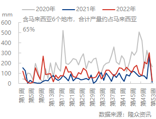 企业微信截图_16722778994632.png