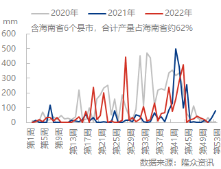 企业微信截图_16710677229026.png