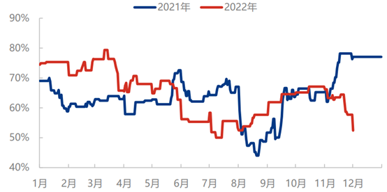 微信图片_20221204.png