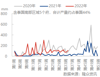 企业微信截图_16614095315897.png