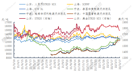 企业微信截图_16475073141779.png