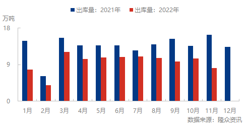 企业微信截图_16654545394744.png