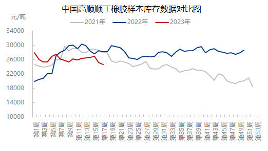 企业微信截图_16885344635003.png