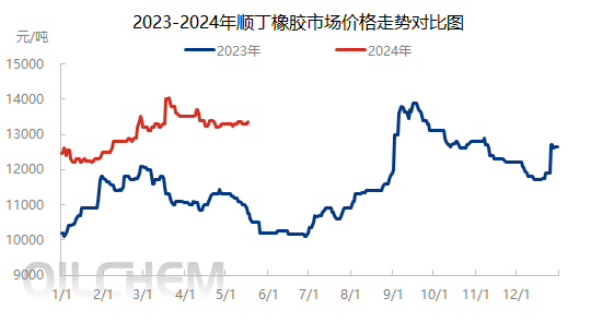 企业微信截图_1715936100868.png