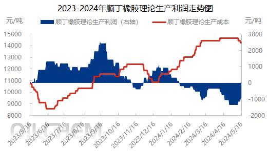 企业微信截图_17159270453949.png