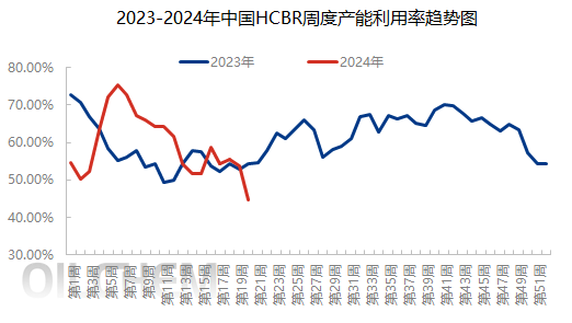 企业微信截图_17158463805352.png