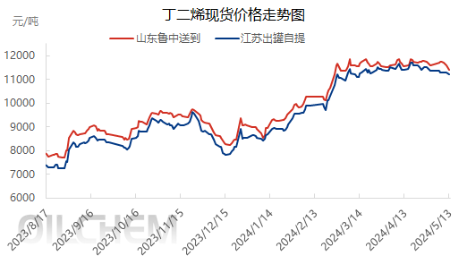 企业微信截图_17155895872848.png