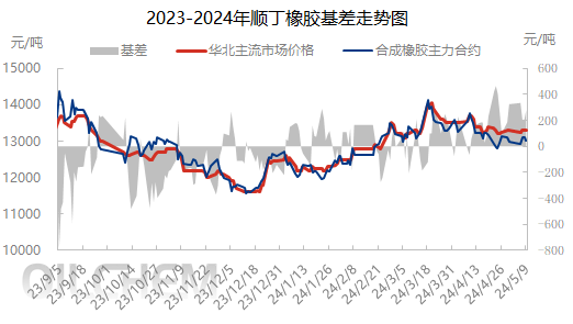 企业微信截图_1715310063368.png