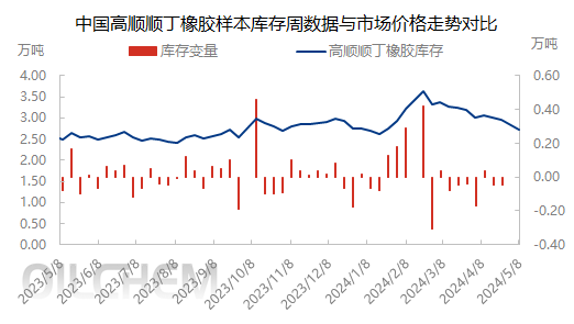 企业微信截图_17151566217473.png