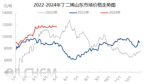 企业微信截图_17143804082677.png