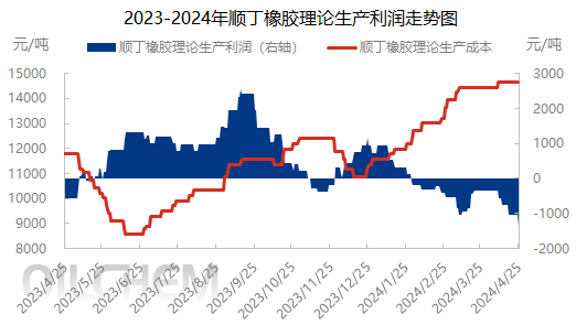 企业微信截图_17141113368704.png