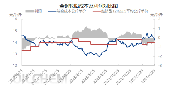 企业微信截图_17141115238044.png