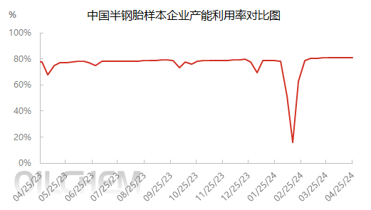 企业微信截图_17140370128428.png