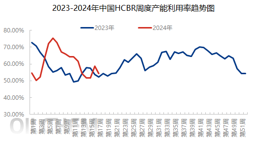 企业微信截图_17140373442121.png