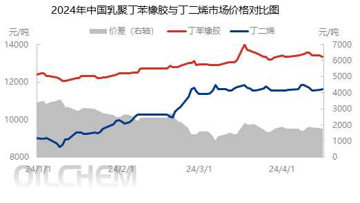 企业微信截图_17132632861426.png