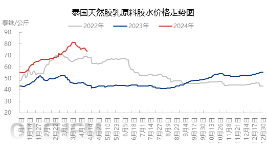 企业微信截图_17128221064344.png