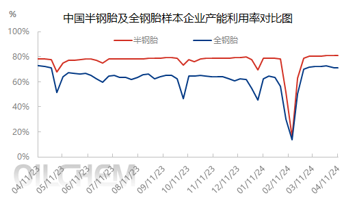 企业微信截图_17128221029350.png