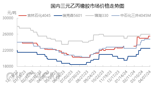 企业微信截图_17124772735334.png