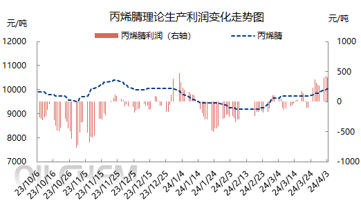 企业微信截图_17121335786440.png