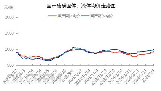 企业微信截图_17121296755265.png