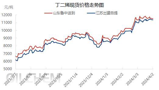 企业微信截图_17120466614225.png