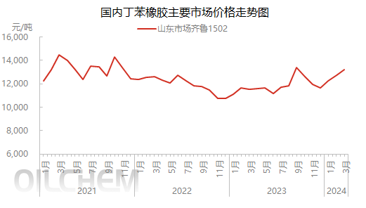 企业微信截图_17123095542121.png