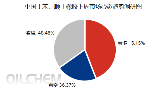 企业微信截图_17116980901596.png