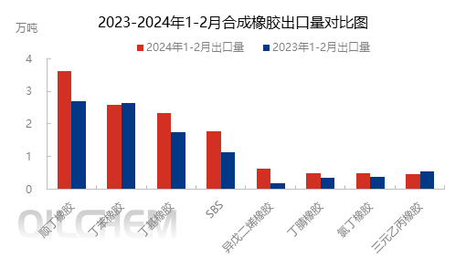 企业微信截图_17110936887681.png