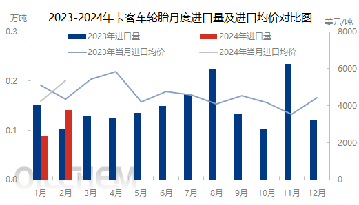 企业微信截图_1711086038514.png