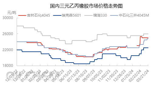 企业微信截图_17110081237239.png