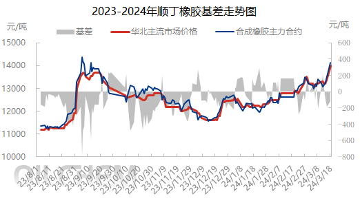 企业微信截图_17108207649392.png